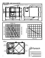 Preview for 4 page of Fantech PLATINUM STAGE User Manual