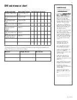 Preview for 19 page of Fantech SER 1504 Installation Manual