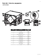 Preview for 21 page of Fantech SER 1504 Installation Manual