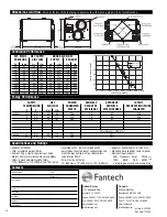 Предварительный просмотр 14 страницы Fantech SER 1504 Installation, Operation And Maintenance Manual