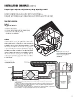 Preview for 25 page of Fantech SER 1504 Installation, Operation And Maintenance Manual