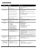 Preview for 28 page of Fantech SER 1504 Installation, Operation And Maintenance Manual