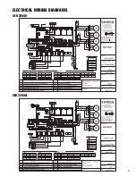 Предварительный просмотр 31 страницы Fantech SER 1504 Installation, Operation And Maintenance Manual