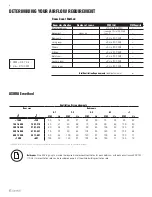 Preview for 4 page of Fantech SER150 Installation Manual