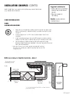 Preview for 7 page of Fantech SER150 Installation Manual