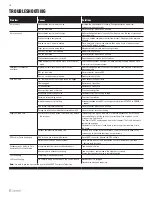 Preview for 16 page of Fantech SER150 Installation Manual