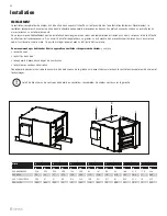 Preview for 24 page of Fantech SHR11004 Installation Manual