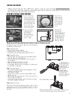 Preview for 9 page of Fantech VHR704R Installation Manual