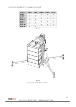 Preview for 14 page of Fantek FT-5323 Operating Instructions Manual