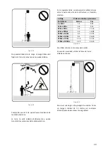 Предварительный просмотр 32 страницы Fantek FT-6860 Operating Instructions Manual