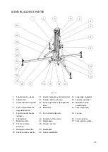 Предварительный просмотр 35 страницы Fantek FT-6860 Operating Instructions Manual