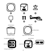 Предварительный просмотр 3 страницы FANTEM Oomi MultiSensor Manual