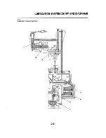 Preview for 19 page of Fantic Motor Caballero 125 Liquid Cooled Service Manual