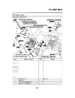 Preview for 34 page of Fantic Motor Caballero 125 Liquid Cooled Service Manual