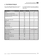 Preview for 37 page of Fantic Motor INTEGRA 140 TRAIL User And Maintenance Handbook