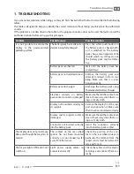 Preview for 85 page of Fantic Motor INTEGRA 140 TRAIL User And Maintenance Handbook