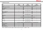 Preview for 15 page of Fantic Motor TF 250 2012 User Manual