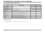 Preview for 8 page of Fantic Motor TX1 Manual