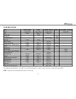 Preview for 15 page of Fantic Motor TZ 125 2011 User Manual