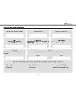 Preview for 69 page of Fantic Motor TZ 125 2011 User Manual