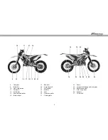 Предварительный просмотр 9 страницы Fantic Motor TZ 300 2011 User Manual