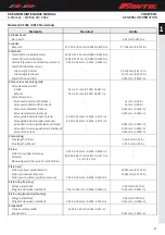 Preview for 48 page of Fantic Motor XXF 250 User Manual