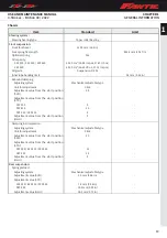 Preview for 50 page of Fantic Motor XXF 250 User Manual