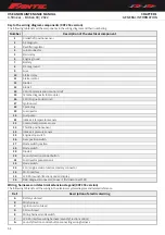 Preview for 55 page of Fantic Motor XXF 250 User Manual