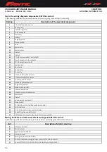 Preview for 57 page of Fantic Motor XXF 250 User Manual