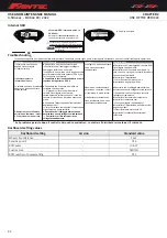 Preview for 85 page of Fantic Motor XXF 250 User Manual