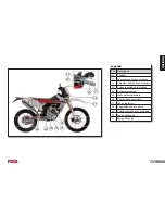 Preview for 9 page of Fantic Caballero 125 series Owner'S Manual