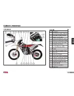 Preview for 111 page of Fantic Caballero 125 series Owner'S Manual