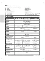 Preview for 28 page of Fantic FAT INTEGRA User And Maintenance Handbook