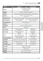 Preview for 67 page of Fantic INTEGRA 150 TRAIL User And Maintenance Handbook