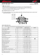 Preview for 20 page of Fantic XEF 250 Use And Maintenance Manual