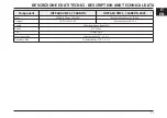 Предварительный просмотр 24 страницы Fantic XMF 1.7 CARBON RACE User Manual