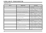 Предварительный просмотр 115 страницы Fantic XMF 1.7 CARBON RACE User Manual