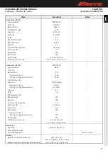 Preview for 36 page of Fantic XX 125 Use And Maintenance Manual
