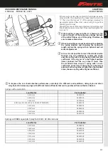 Preview for 108 page of Fantic XX 125 Use And Maintenance Manual