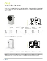 Fantini Cosmi C01A Manual предпросмотр