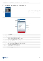 Preview for 29 page of Fantini Cosmi C800WIFI Instructions For Use Manual