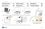 Preview for 20 page of Fantini Cosmi C800WIFI Quick Manual