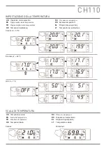Preview for 4 page of Fantini Cosmi CH110 Manual