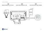 Preview for 12 page of Fantini Cosmi CH119NFC Quick Manual