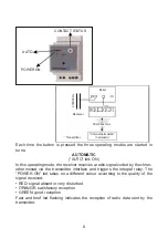 Предварительный просмотр 2 страницы Fantini Cosmi CH170D Manual