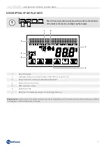 Preview for 3 page of Fantini Cosmi CH193VMC Instructions For Use Manual