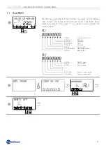 Preview for 37 page of Fantini Cosmi CH193VMC Instructions For Use Manual