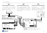 Предварительный просмотр 11 страницы Fantini Cosmi CH193VMC Quick Manual