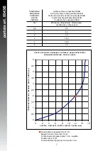 Preview for 7 page of Fantini Rubinetti 8036A Instructions Manual