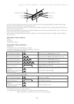 Preview for 51 page of Fantini Rubinetti ACQUA ZONE C001AU Instructions Manual